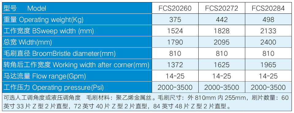 斜角清掃器(qì)價格